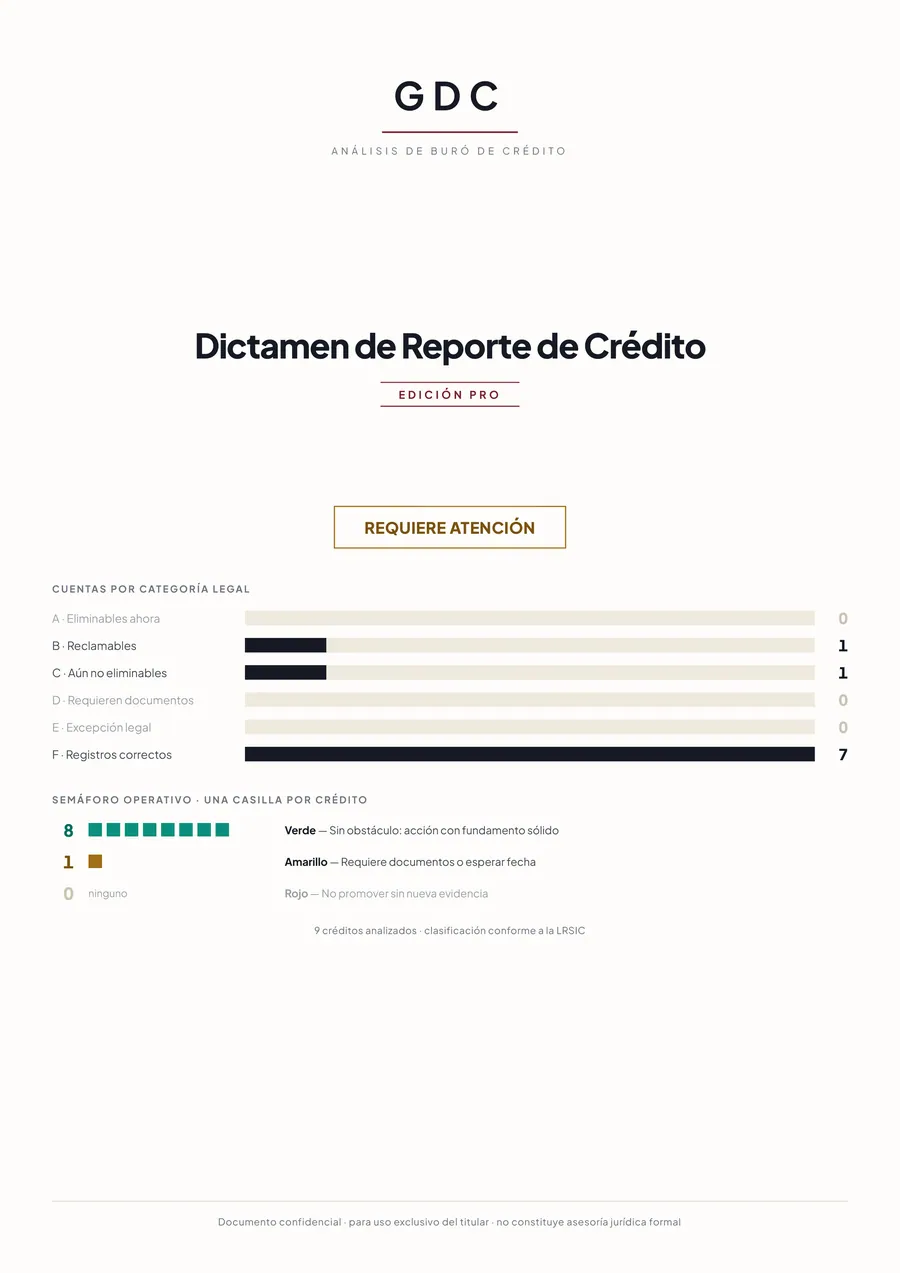 Portada del dictamen: semáforo global, cuentas por categoría legal de la A a la F y una casilla por crédito.